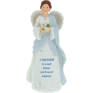 Mother